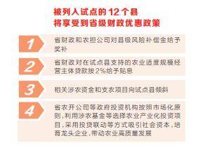 河南省12个县启动试点