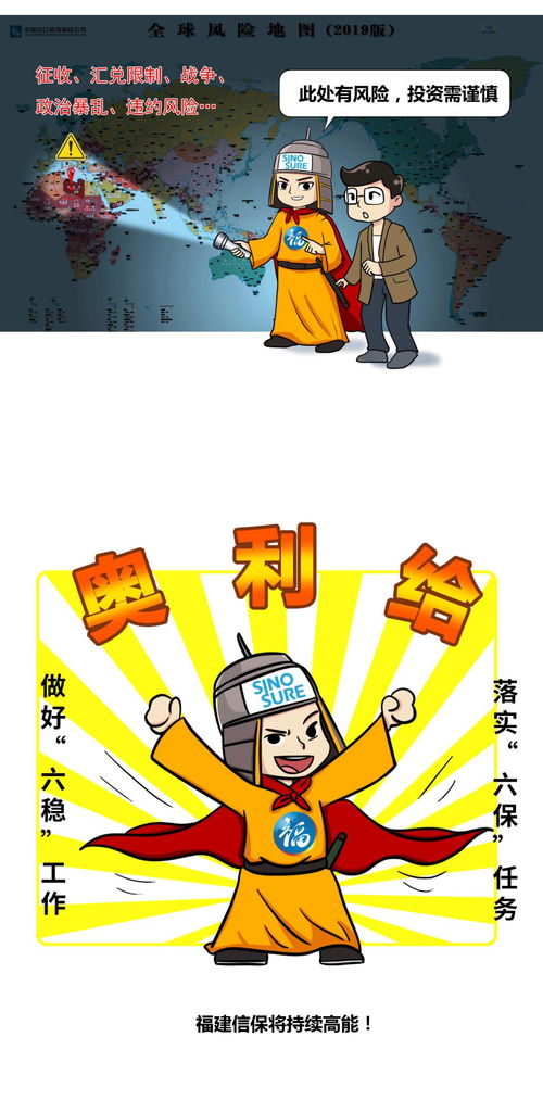 六稳 六保 信保铸兵 和外贸企业并肩作战