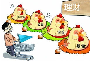小白 如何投资理财 一篇文章帮你迈入理财大门