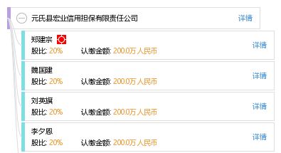 元氏县宏业信用担保有限责任公司
