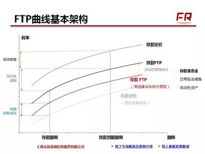 北京信用担保协会