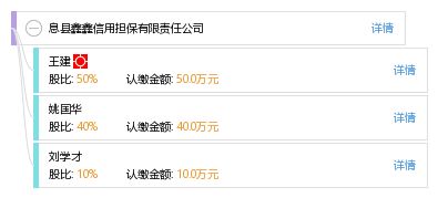 息县鑫鑫信用担保有限责任公司