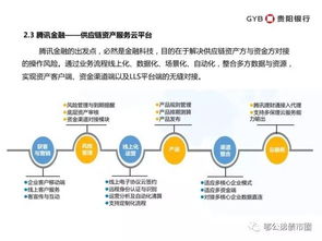 央行疾呼,腾讯金融援手,核心企业10万亿应付账款欠谁的
