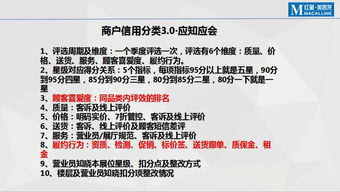 匠心服务与诚信同行