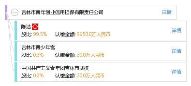 吉林市青年创业信用担保有限责任公司