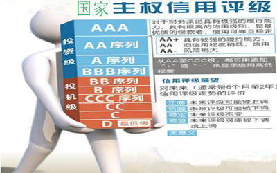国家主权的信用、担保和资金更易使全球公共产品建成并共享?