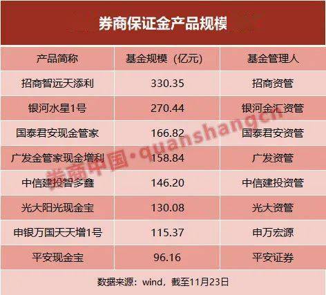 全面解析 卡片协商还款的优势及其适用场景,如何更大限度利用这一功能