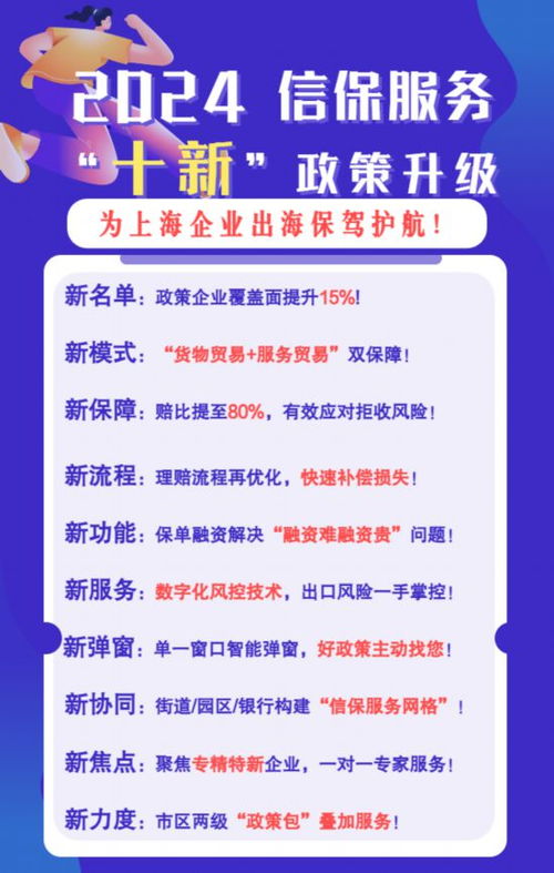 2024年政策性出口信保“十新”全面升级，助力企业出海无忧