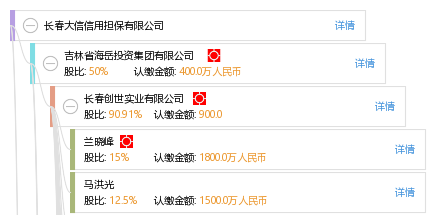 长春大信信用担保 构筑企业发展的坚实桥梁